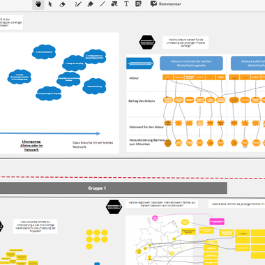 Zahlreiche Ergebnisse entstanden schnell und effektiv im online-Workshop. © FKT